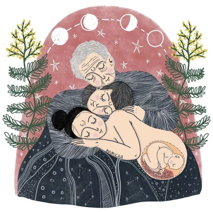 illustration d'une lignée de femmes : l'arrière grand-mère, la grand-mère et la mère enceinte